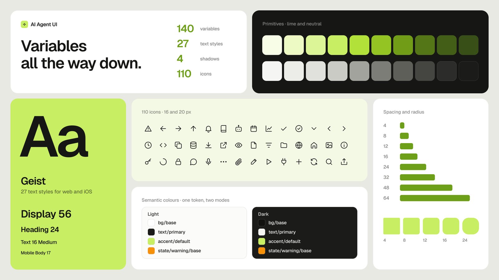 Foundations — 140 variables, 27 text styles in Geist, 110 icons, spacing and radius