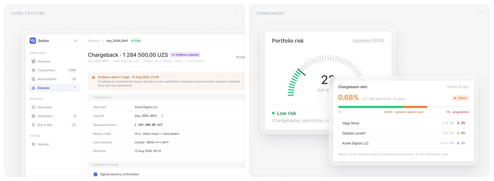 Chargeback case with evidence deadline, portfolio risk widgets