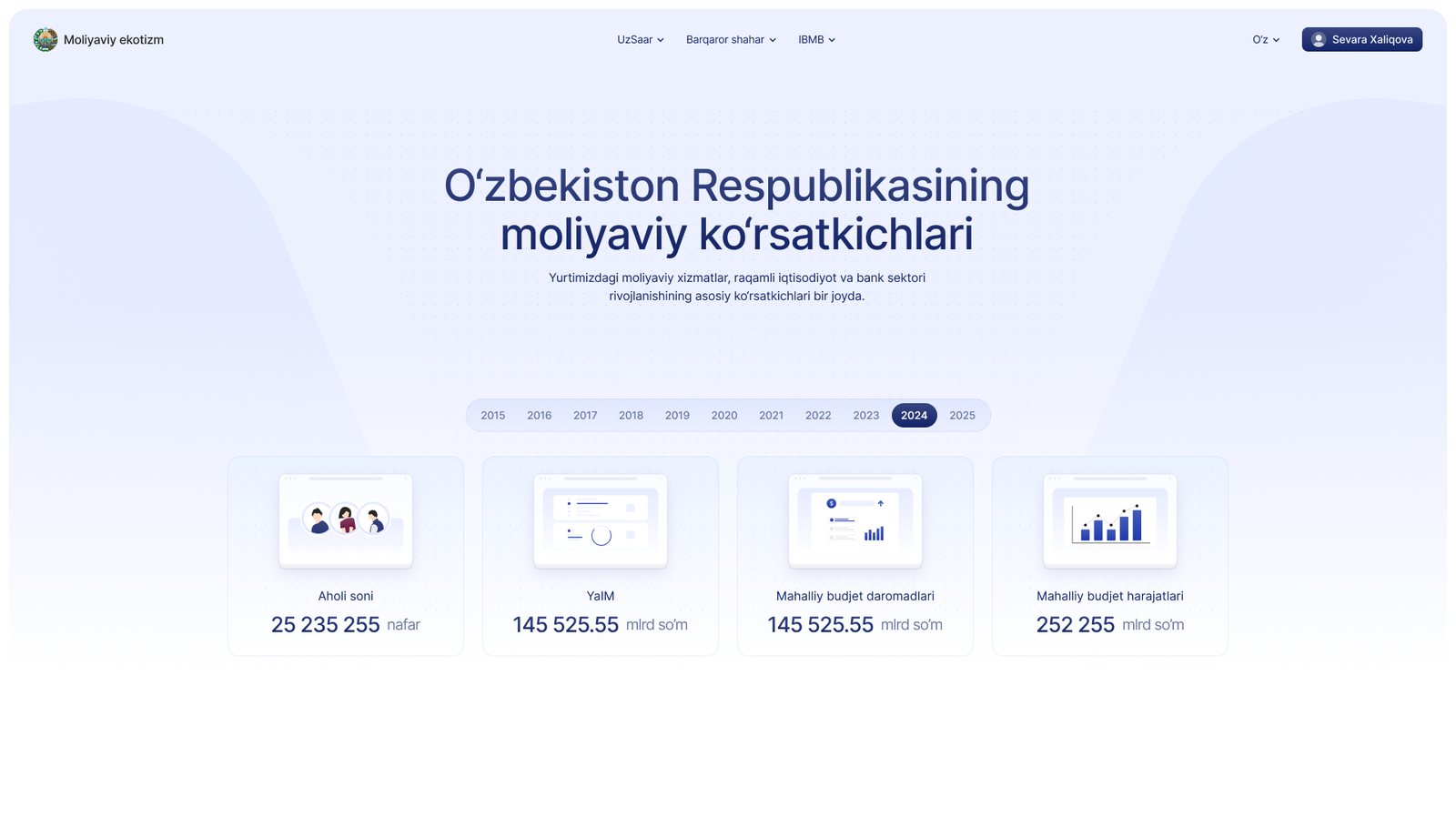 UzSaar landing — the republic's key financial indicators